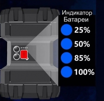 Фонарь аккумуляторный кемпинговый ручной F-12